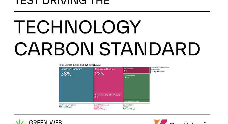 An experience report using the Tech Carbon Standard - Green Web Foundation