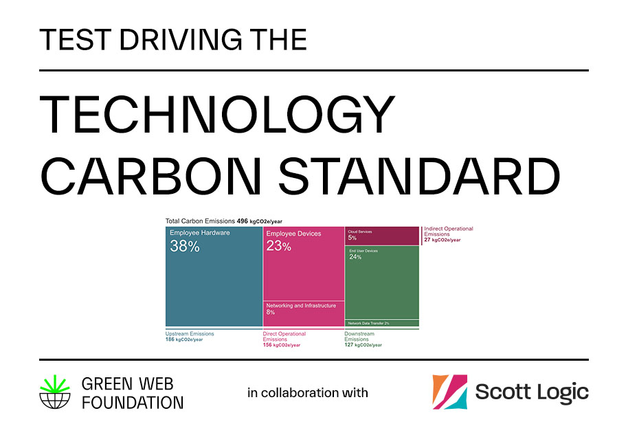 An experience report using the Tech Carbon Standard – Green Web Foundation