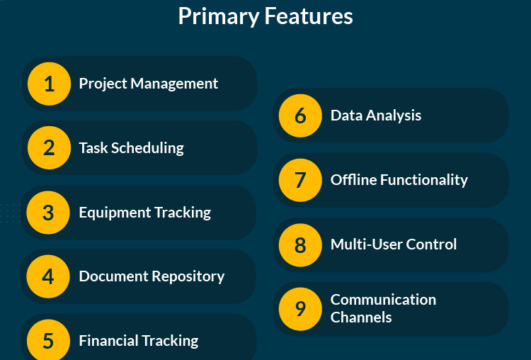 Construction Apps Primary Benefits