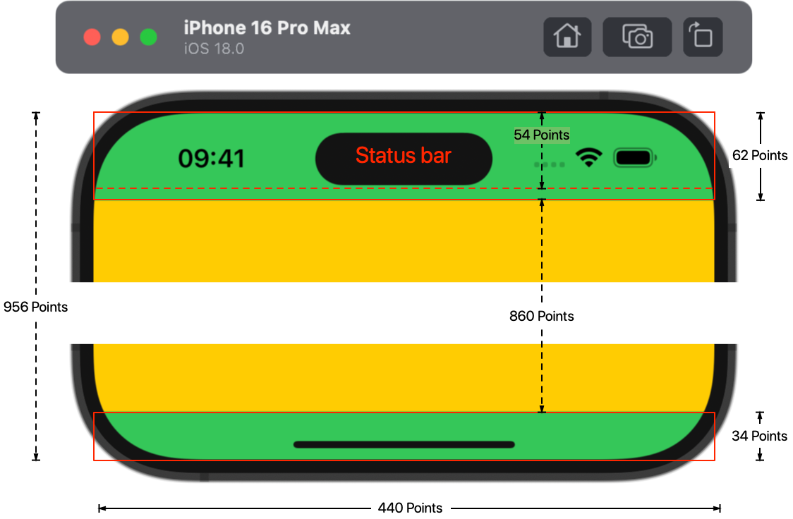 iPhone 16 Screen Sizes