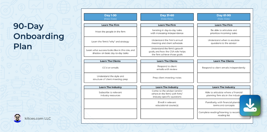 90-Day Onboarding Plan For A Client Service Associate (CSA)