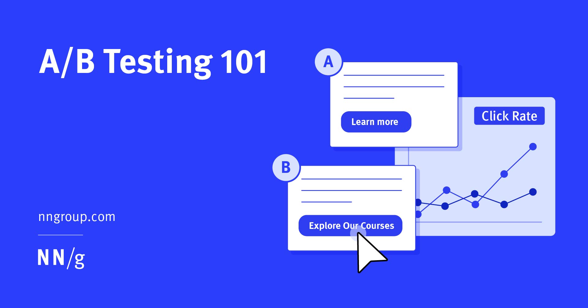 A/B Testing 101