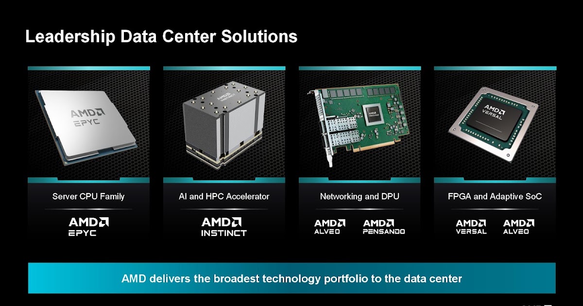 AMD မှ Data Center များအတွက် 5th Gen EPYC CPU နှင့် Instinct MI325X accelerator များကို မိတ်ဆက်