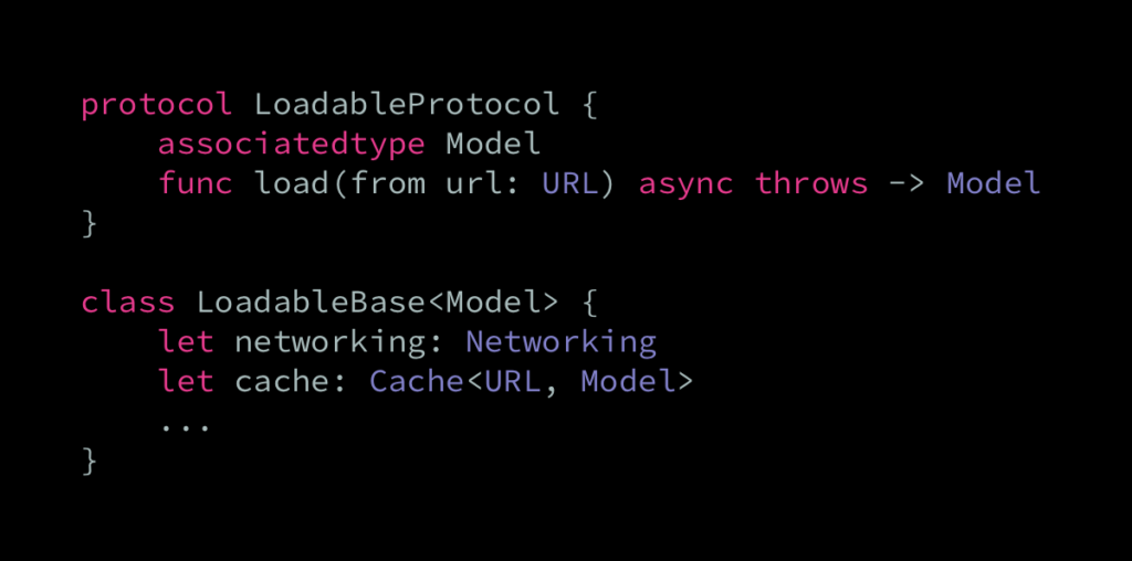 Abstract types and methods in Swift | Swift by Sundell
