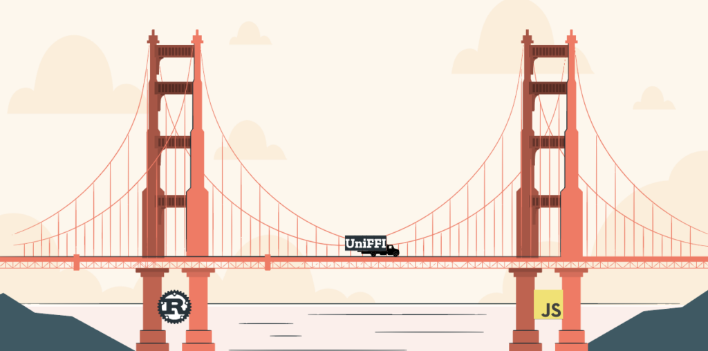 Autogenerating Rust-JS bindings with UniFFI – Mozilla Hacks - the Web developer blog