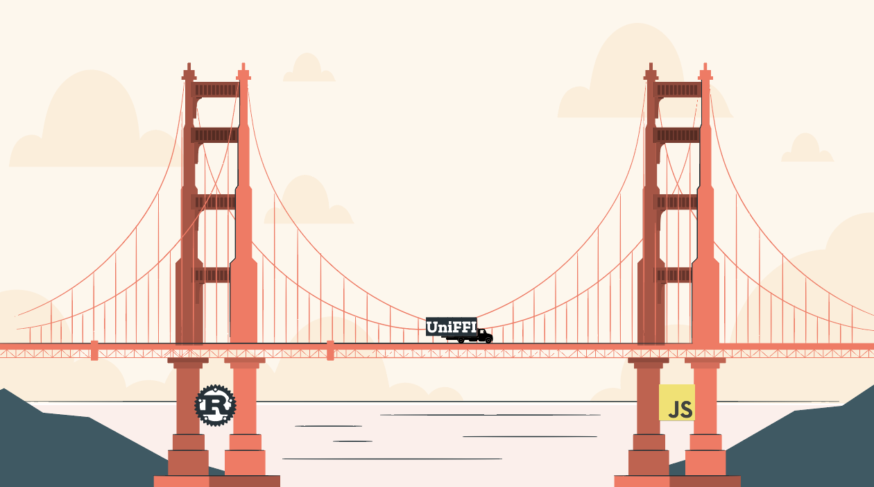 Autogenerating Rust-JS bindings with UniFFI – Mozilla Hacks – the Web developer blog