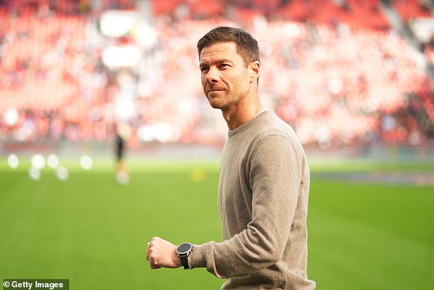 Bayer Leverkusen ‘resigned to losing Xabi Alonso next summer’ with two European heavyweights ‘keen’ on him… but one club who wanted him last summer are now RULED OUT