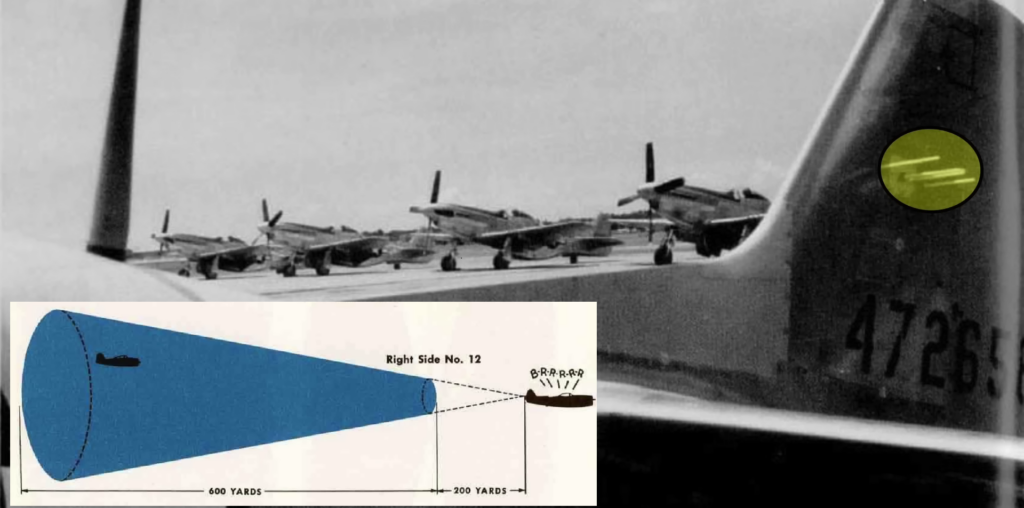 Bogey Six O’clock!: The AN/APS-13 Tail Warning Radar