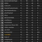 Championship Prediction League 24/25 – Standings + W13 Prediction Thread