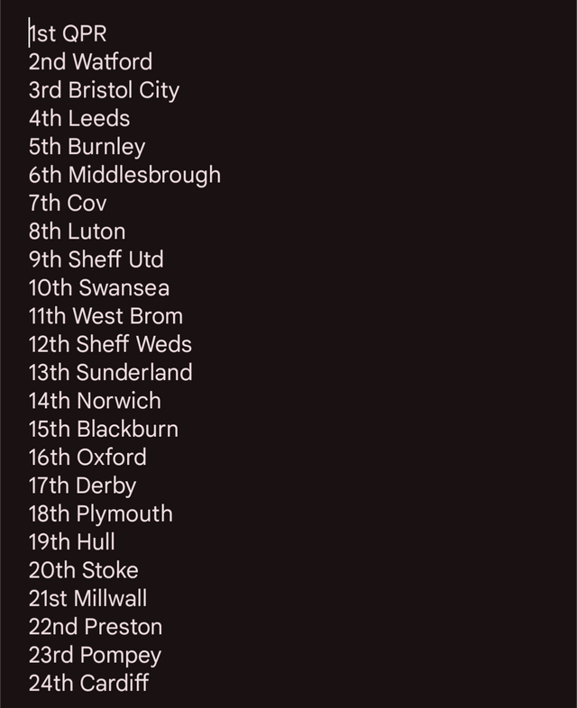 Championship Table if it was the Championship Championship Belt Table