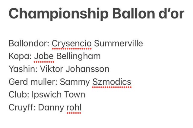 Championship ballondor