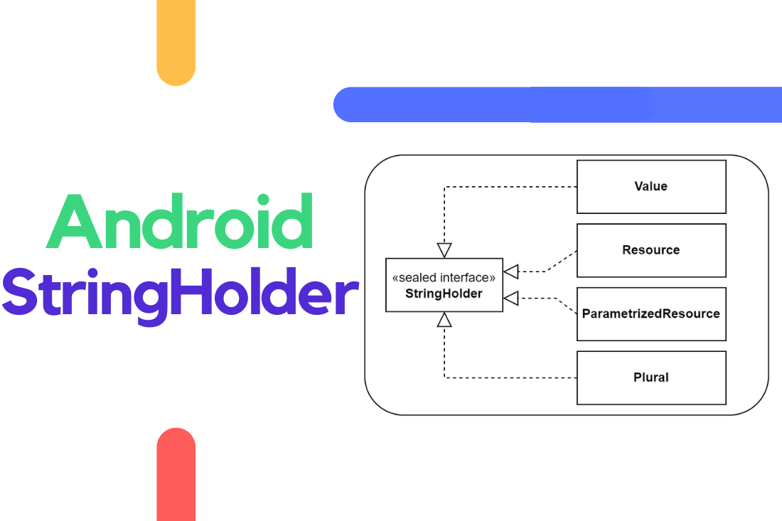 Clean Strings Handling in Android