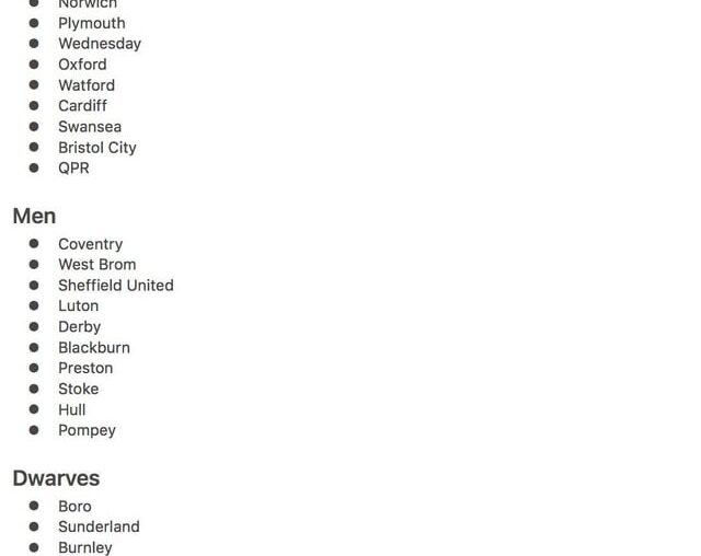 EFL Championship based on the War of the Last Alliance