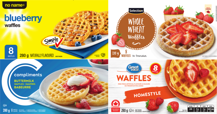 Frozen waffle brands sold in Canada recalled due to possible listeria contamination – National | Globalnews.ca