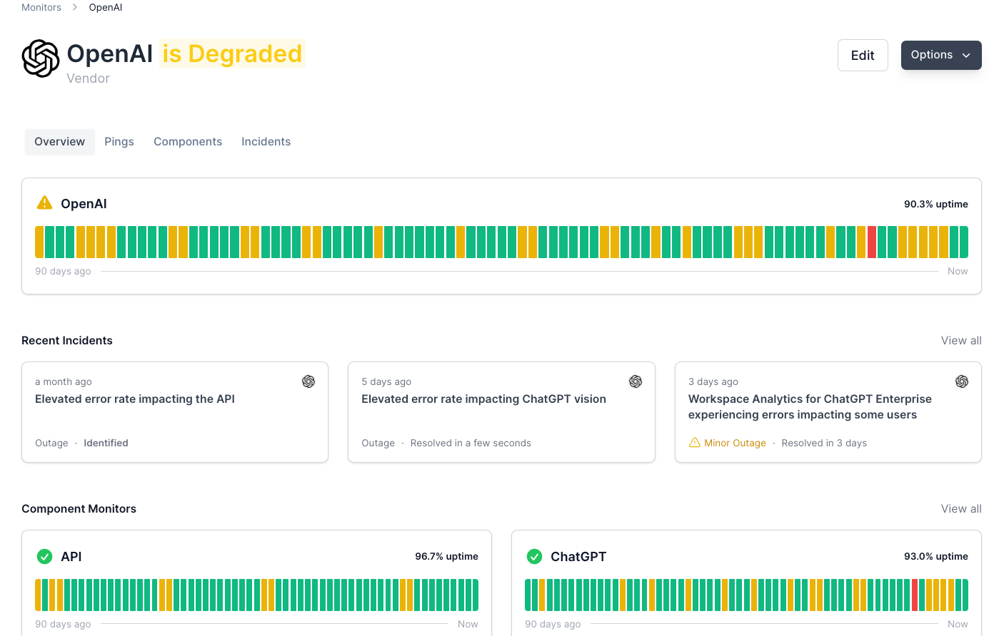 Gracefully Handling Third Party API Failures