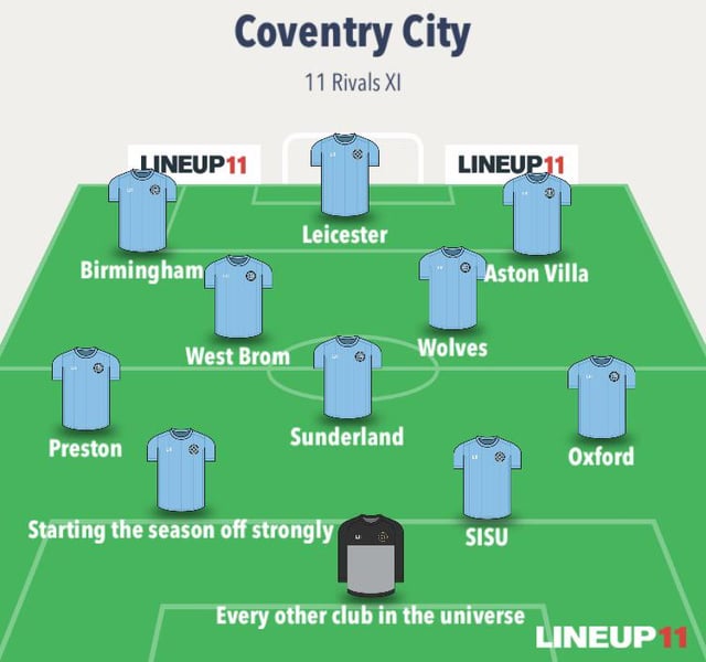 He played for them? Coventry City edition but the XI is instead made up of their rivals