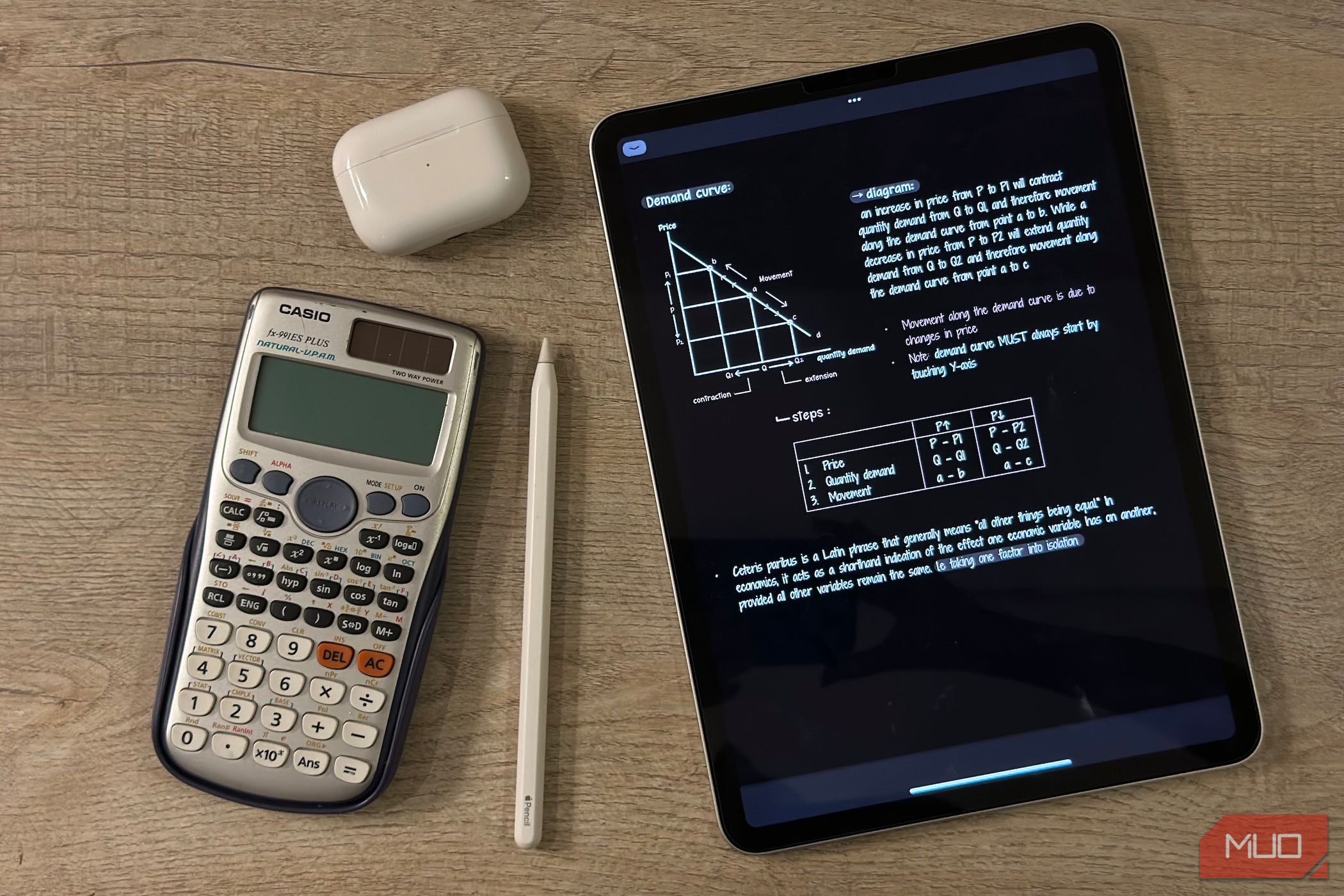 Here’s How I Set Up and Use My iPad as a Student