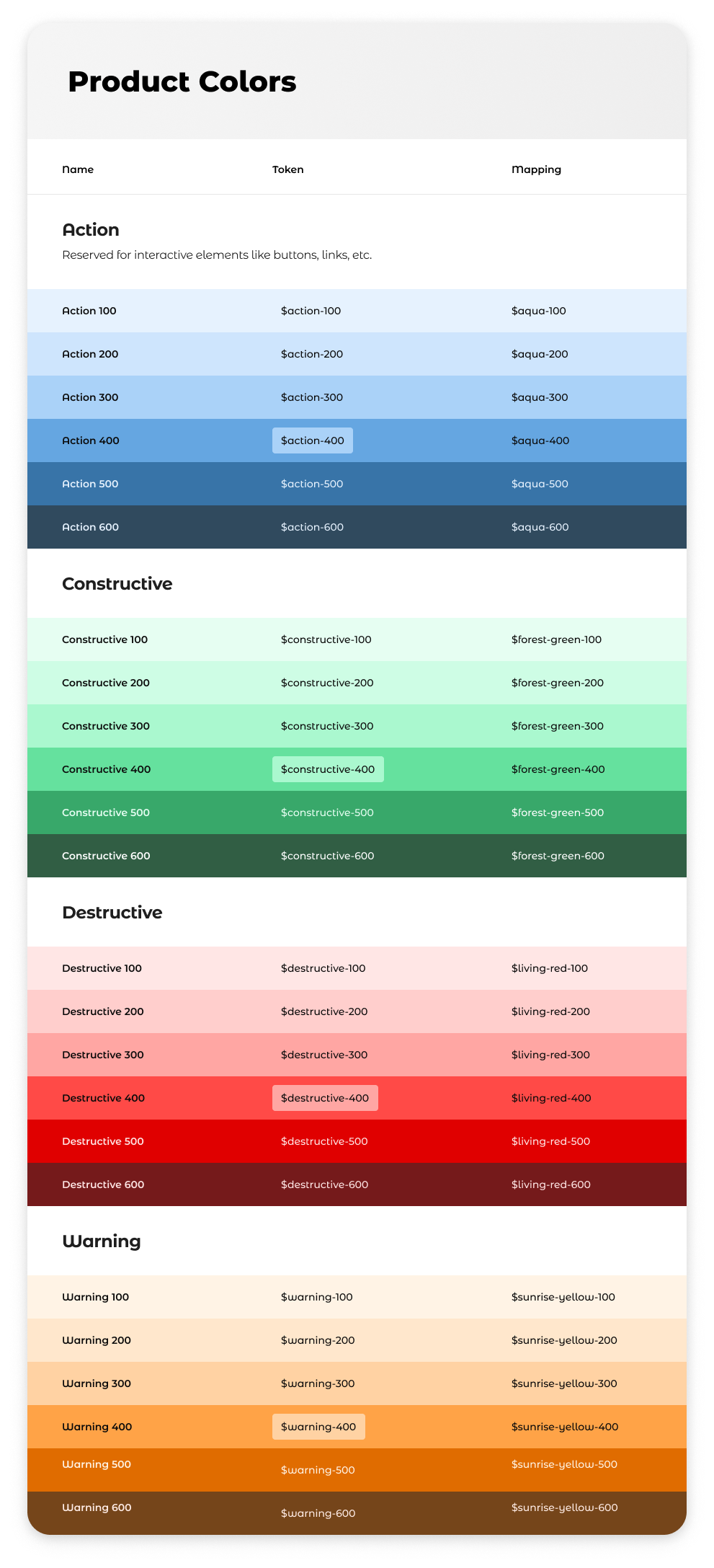 How to name colors in design systems