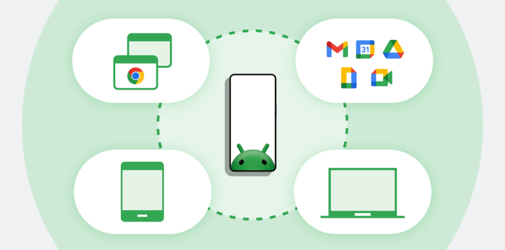 How we’re making Android Enterprise signup and access to Google services better