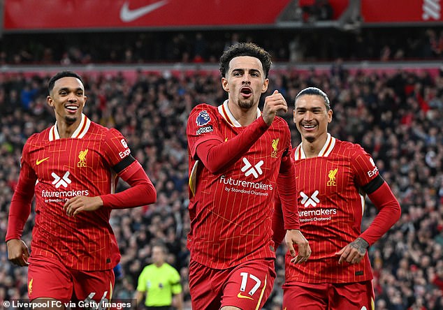 Jamie Carragher hails ‘outstanding’ Curtis Jones after Liverpool’s win over Chelsea – as the Reds star dedicates match-winning goal to his newborn daughter