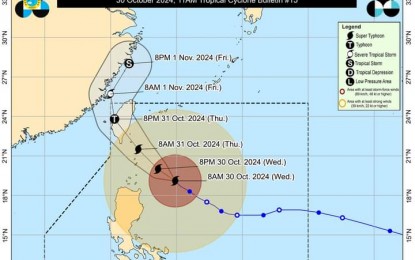 ‘Leon’ now a super typhoon with 230 kph gustiness; Signal No. 5