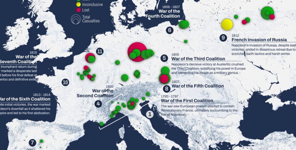 Mapped: Napoleon’s Historical Battles by Number of Casualties