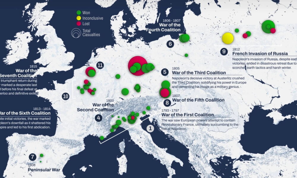 Mapped: Napoleon’s Historical Battles by Number of Casualties