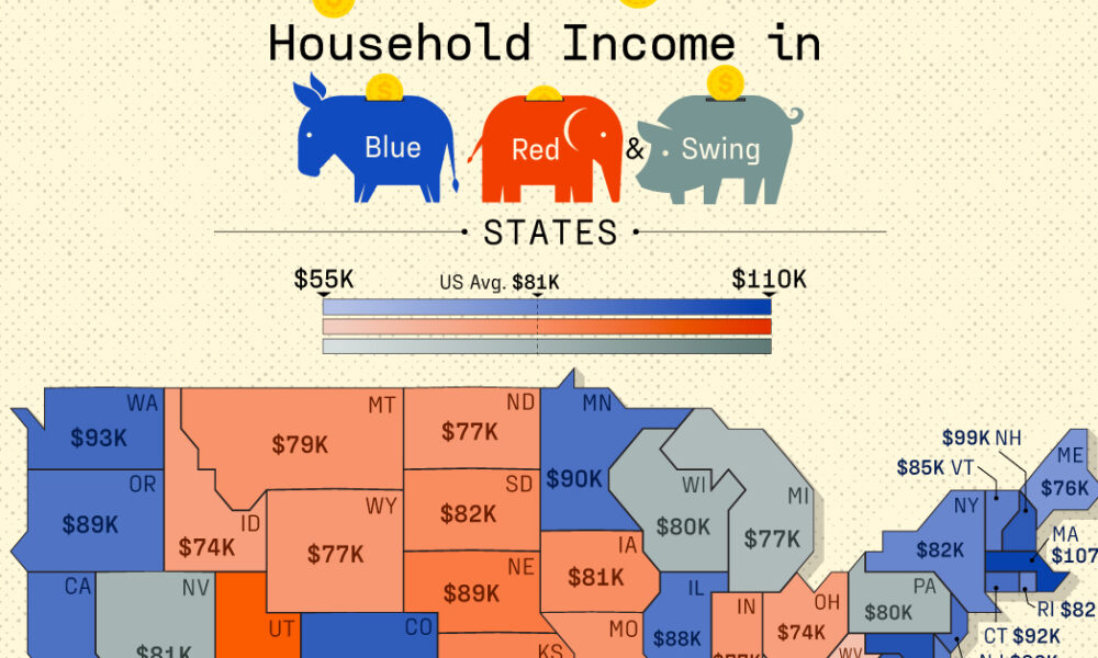 Mapped: U.S. Median Income in Blue, Red, and Swing States