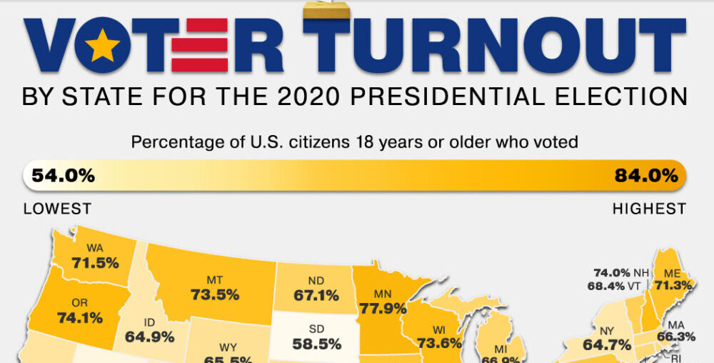 Mapped: Voter Turnout in the 2020 U.S. Presidential Election by State