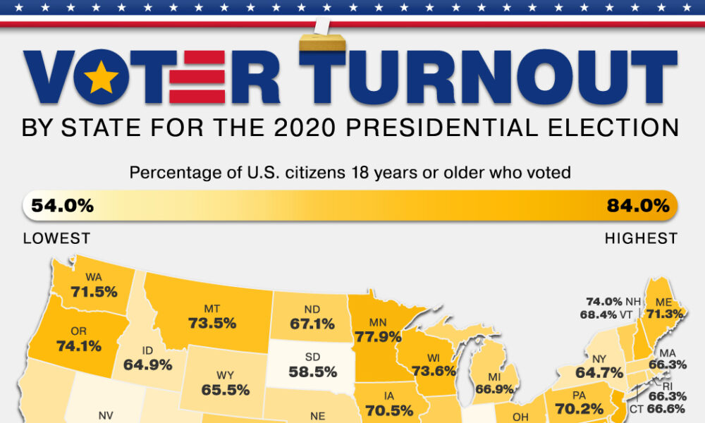 Mapped: Voter Turnout in the 2020 U.S. Presidential Election by State