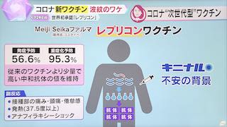 New Replica COVID Vaccine Sparks Controversy in Japan