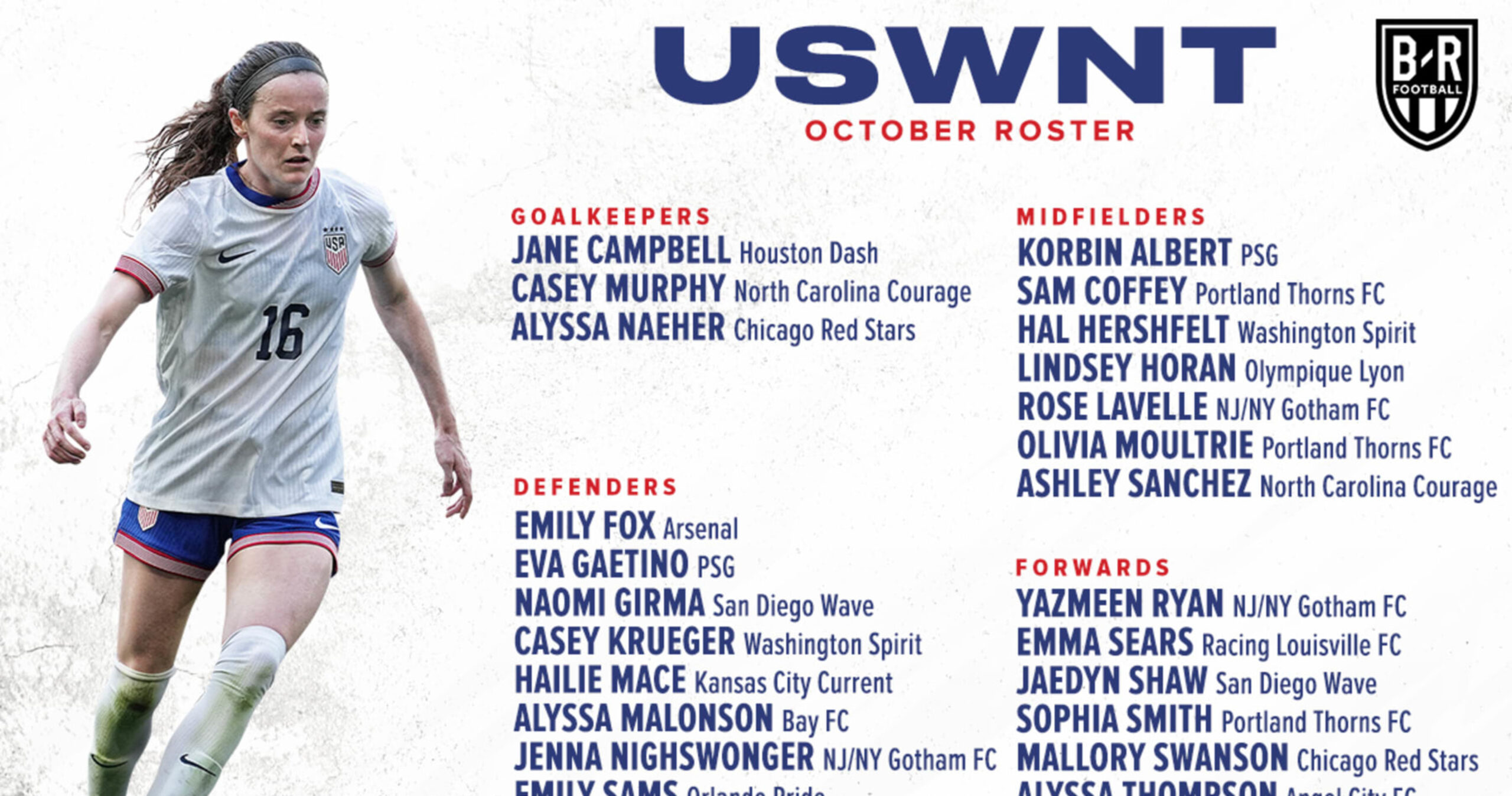 Photo: USWNT Reveals Roster for October Matches; Trinity Rodman Out Due to Injury