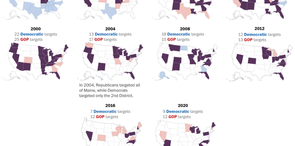 Presidential campaign target states, since 1952