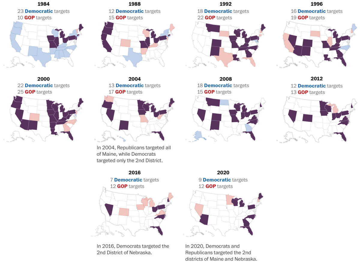 Presidential campaign target states, since 1952