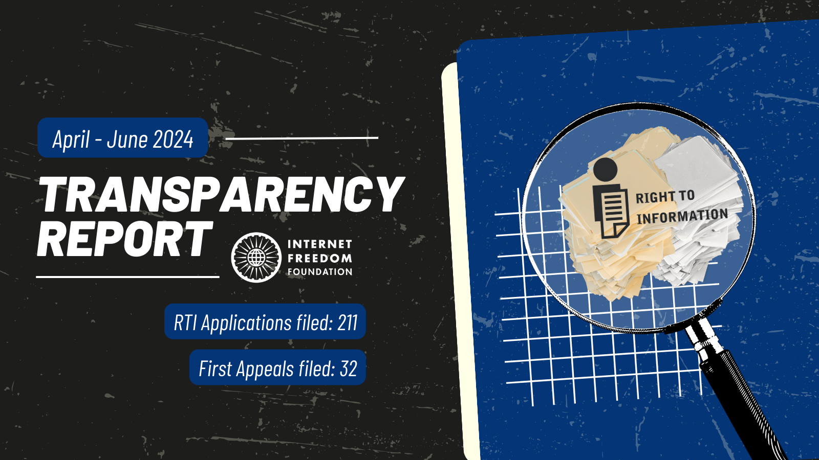 Quarterly Transparency Report for April-June 2024: AI, elections, a never-ending APAAR ID saga, and more