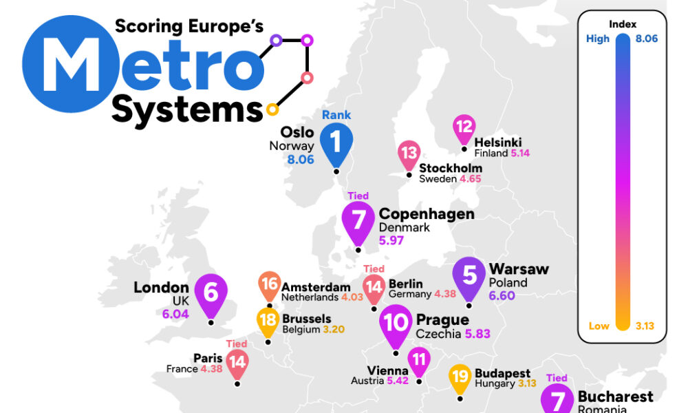 Ranked: The Best Metro Systems Across European Capital Cities