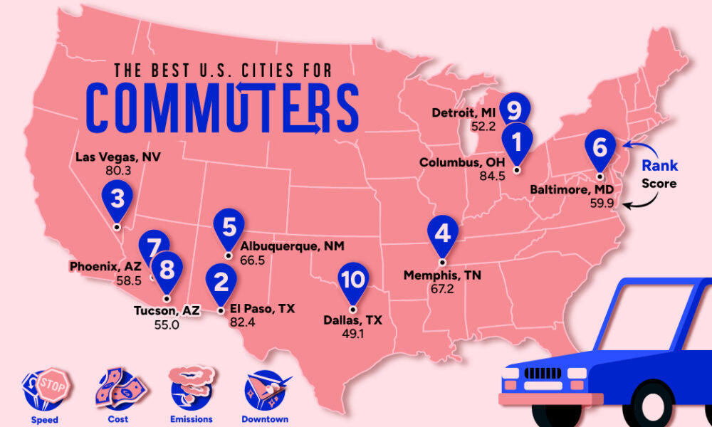 Ranked: The Best U.S. Cities For Commuters