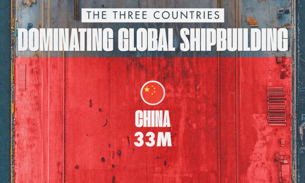 Ranked: The Countries That Dominate Global Shipbuilding