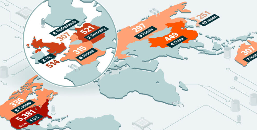 Ranked: Which Countries Have the Most Data Centers?