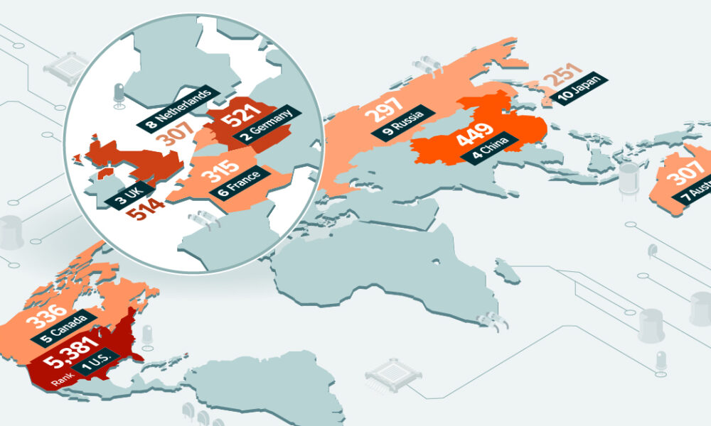 Ranked: Which Countries Have the Most Data Centers?