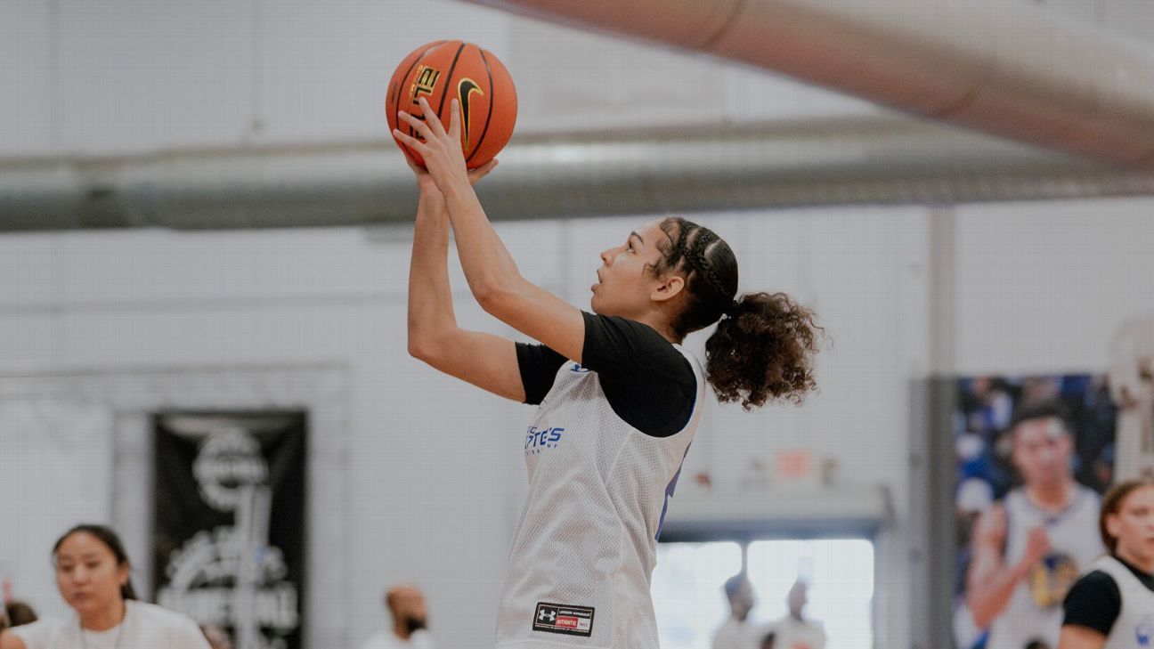 Standouts from the updated women’s basketball recruiting player rankings