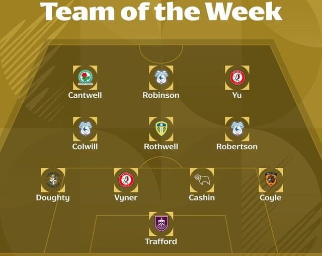 Team of the week