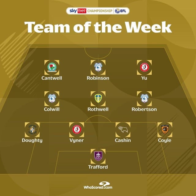 Team of the week