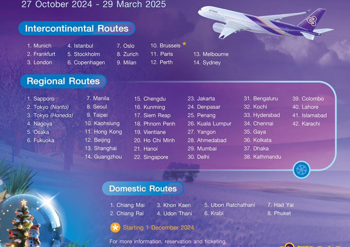 Thai Airways breidt winterdienstregeling uit met nieuwe route (Bangkok-Brussel) en hogere frequenties