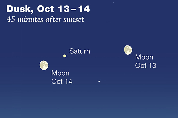 This Week’s Sky at a Glance, October 11 – 20