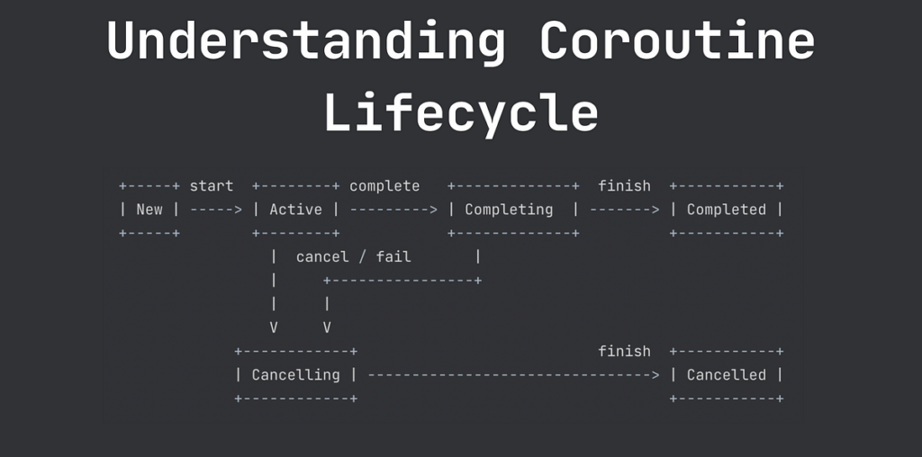 Understanding the Coroutine Lifecycle in Kotlin