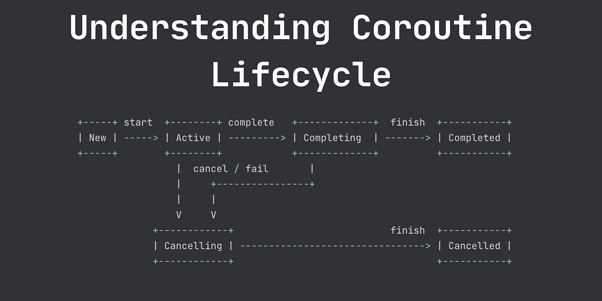 Understanding the Coroutine Lifecycle in Kotlin