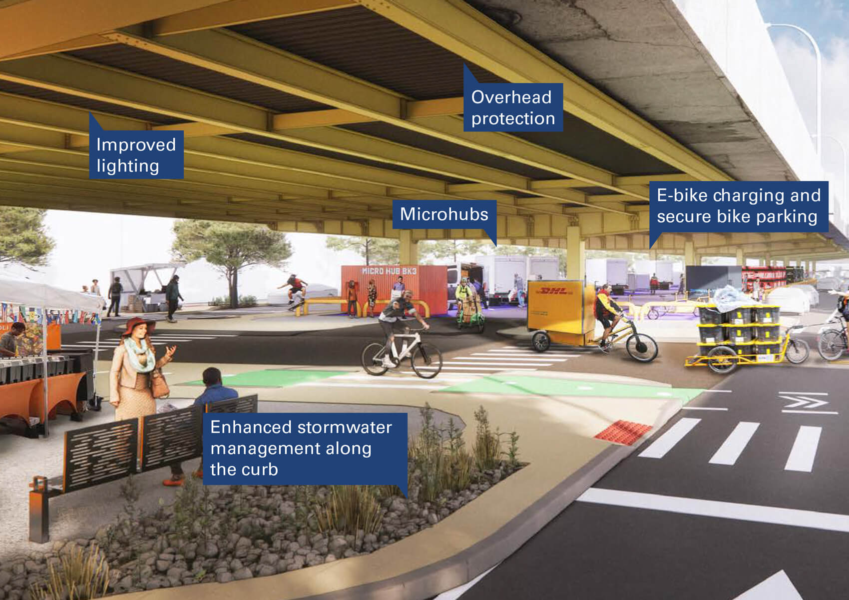 WXY releases vision for capping sections of the Brooklyn-Queens Expressway and making much-needed street improvements