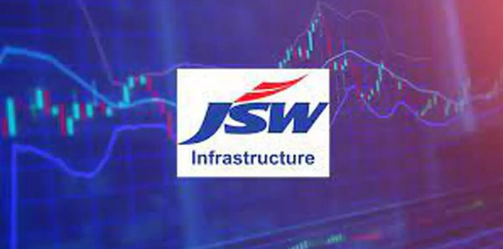 What’s the outlook for JSW Infra post Q2 FY25 results?