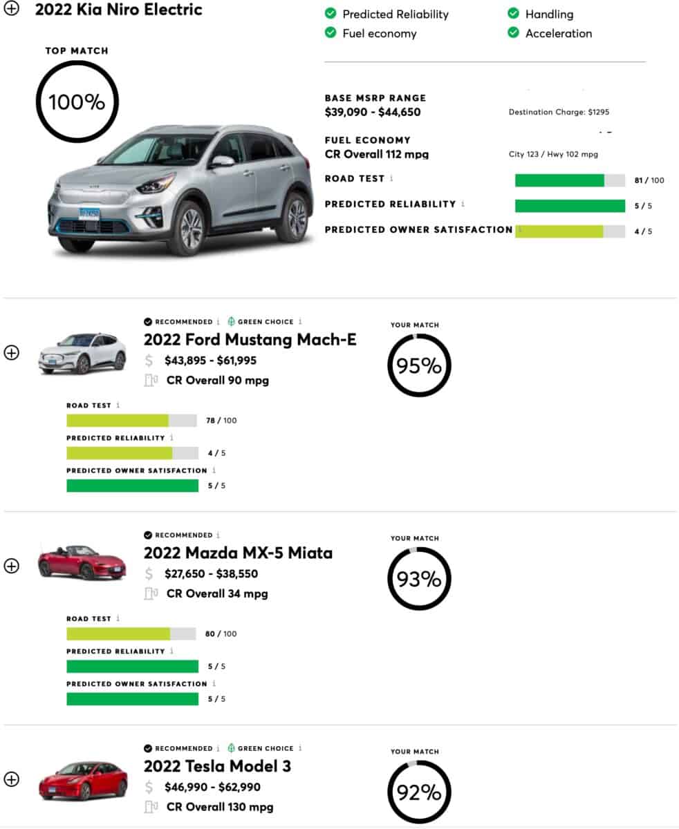 Why I bought a NEW car